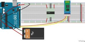 bluetoothfrit