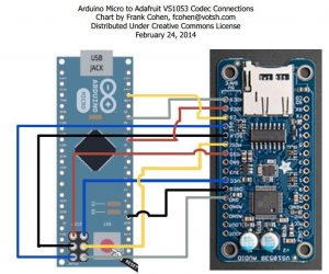 adafruit_products_Micro